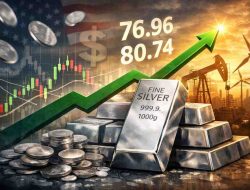 Harga Perak Naik Jelang Pergantian Tahun 2026