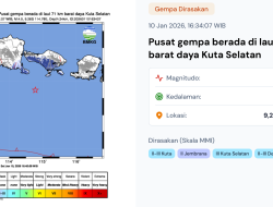 Gempa Bumi Dangkal Guncang Perairan Kuta Selatan, Bali