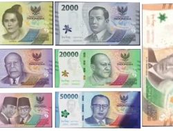 Rupiah Tertekan, Dampak Konflik Global Menguat